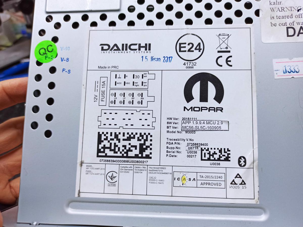 Etiqueta de la unidad